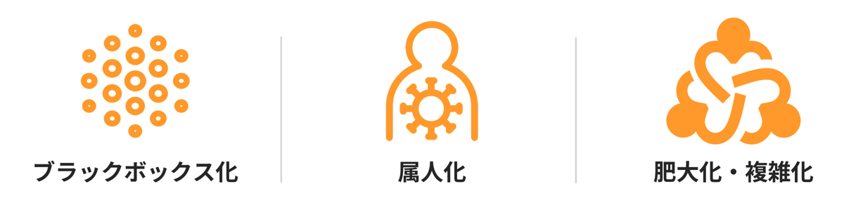 Mill_01_課題提示