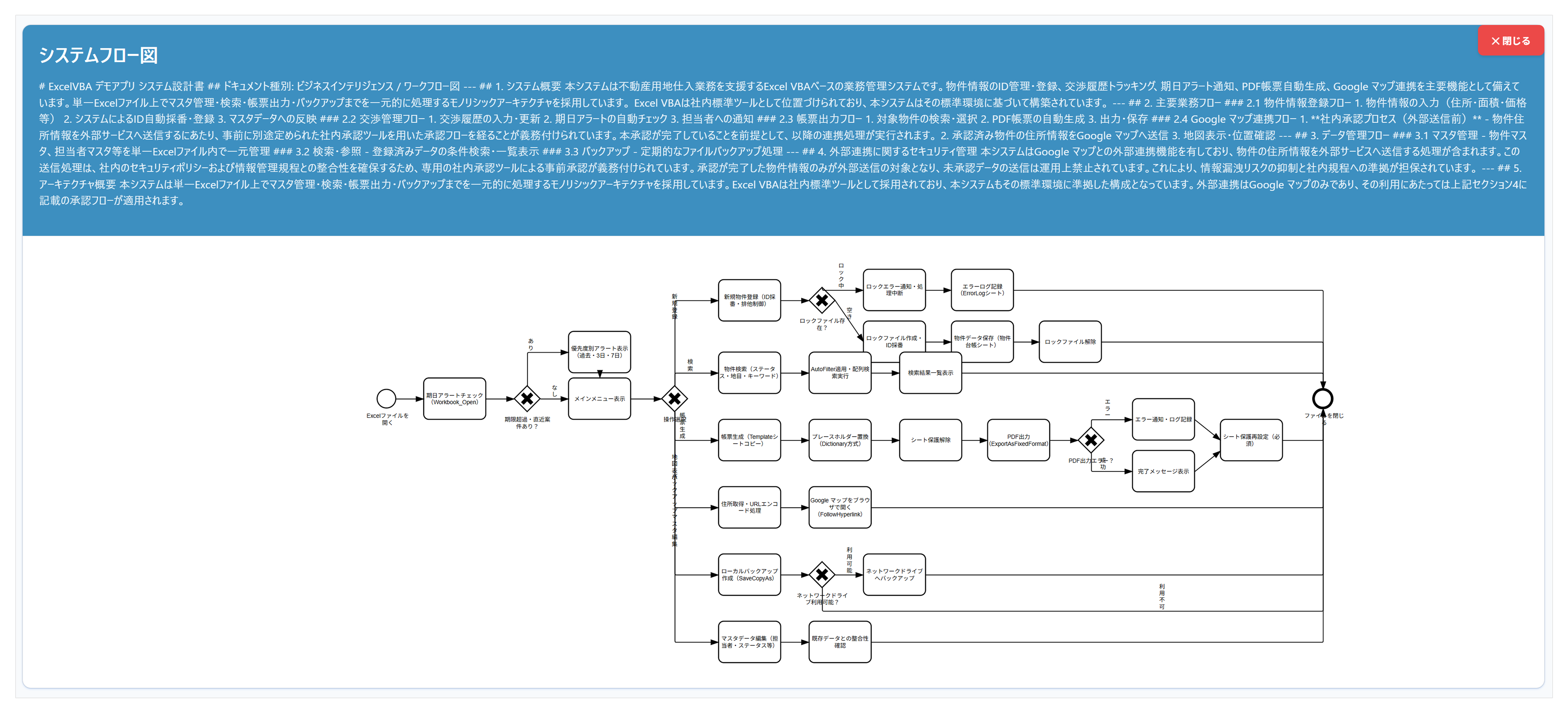 Mill_08_ドキュメント管理_システムフロー図