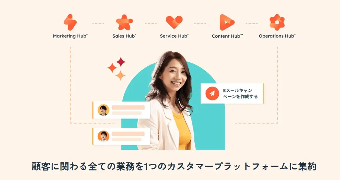 HubSpotの機能イメージ